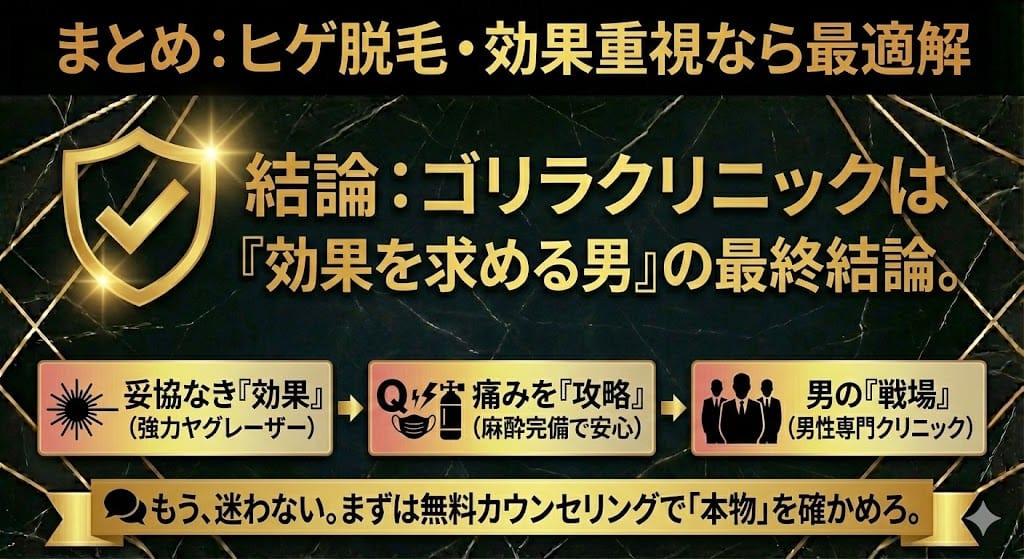 まとめ：ヒゲ脱毛・効果重視なら最適解 アイキャッチ画像