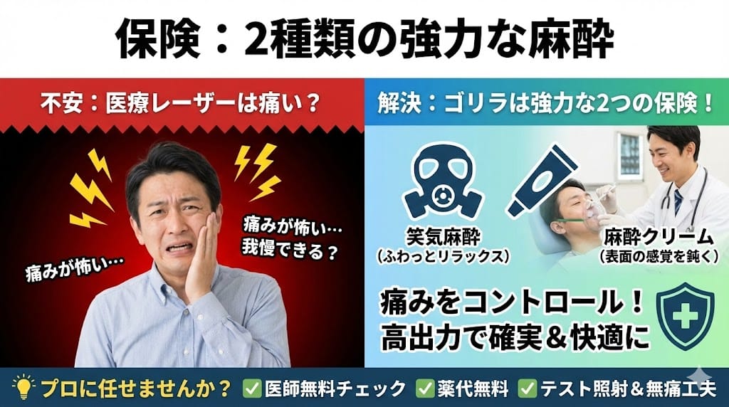 保険：2種類の強力な麻酔　アイキャッチ画像