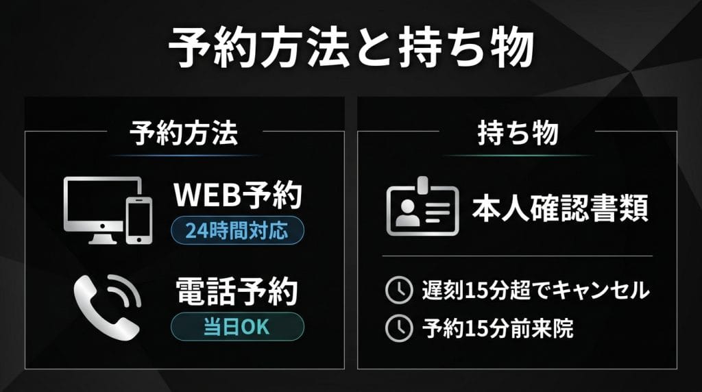 ゴリラクリニック無料カウンセリングの予約方法と当日の持ち物 アイキャッチ画像